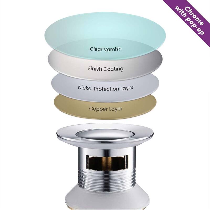 Luxury Solid Brass Single Hole Bathroom Faucet