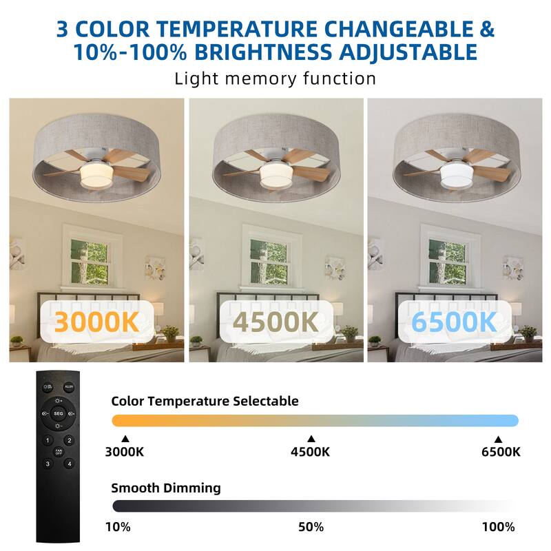 17.7 in. Indoor Socket Ceiling Fan Light with Remote, LED Light, 4 Fan Speeds, Dimmable, 3 Color Temperatures
