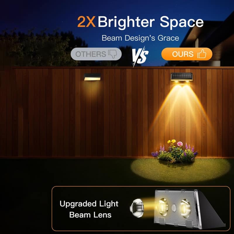 12-Pack Solar Fence Lights – 9 Colors, IP65 Waterproof, Black