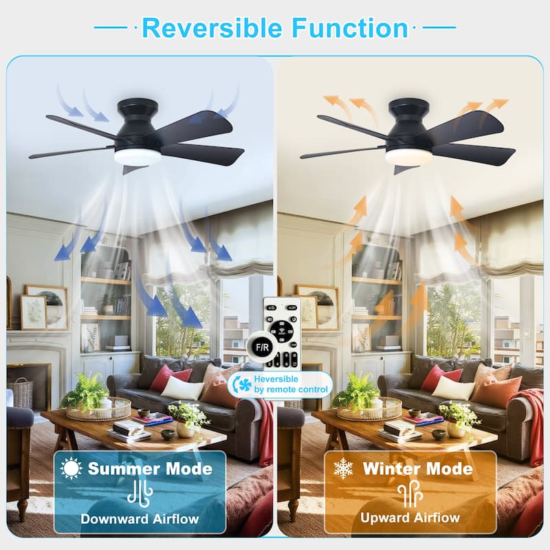 42/35 Inch Low Profile Ceiling Fan with Light: Dimmable, Remote Control, 6-Speed, 5 Blades