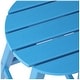 preview thumbnail 13 of 97, Laguna Hdpe All Weather Outdoor Patio 29" Round Bar Stool