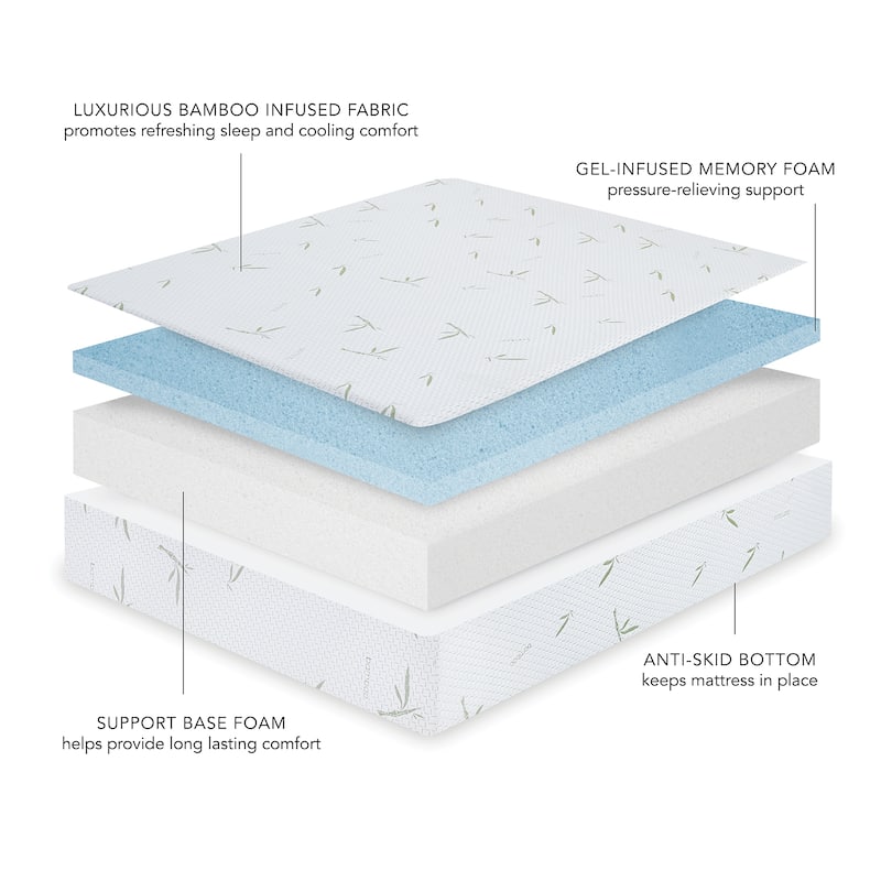 Restonic Lysandra Bamboo Memory Foam Mattress with Gel-Infused Cooling Support