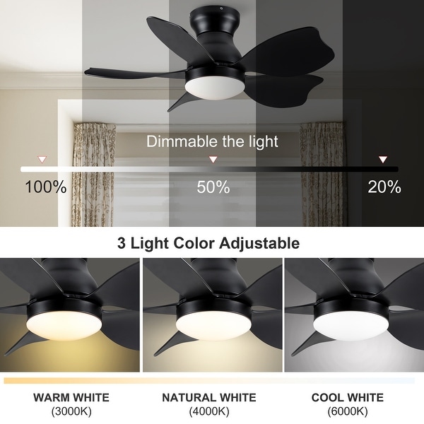 YUHAO 30 Inch Modern Matte White Indoor Flush Mount Small Ceiling Fan With  LED Light and Remote Control