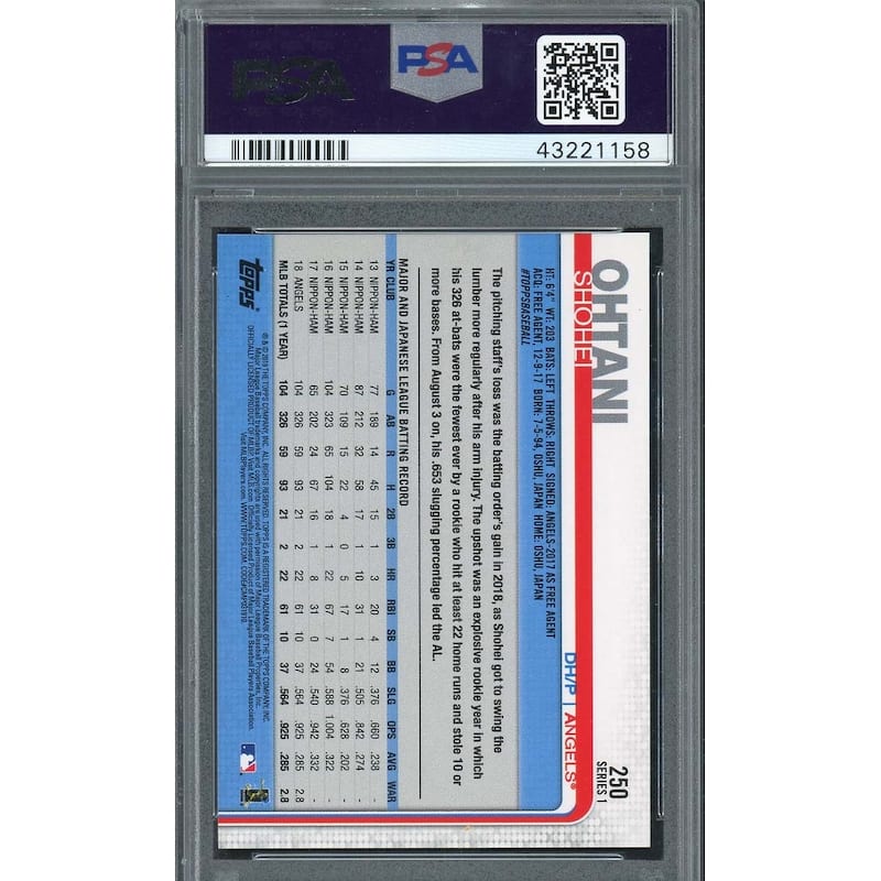 Shohei Ohtani 2019 Topps Swinging Baseball Card #250 Graded PSA 10 - 8'6" x 11'6"