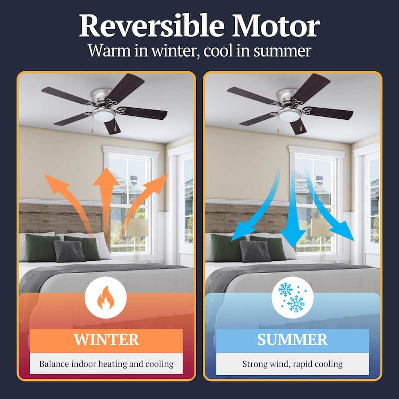 52" Prominence Home Benton Traditional Indoor LED Ceiling Fan with Light, Pull Chains