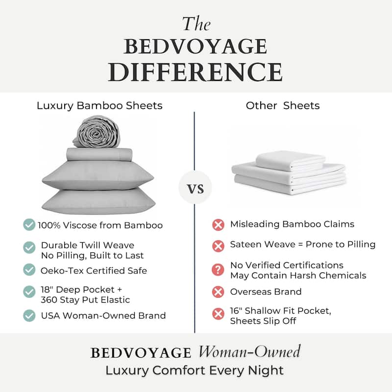 BedVoyage 100% viscose from Bamboo Bed Sheet Set, Split King - White