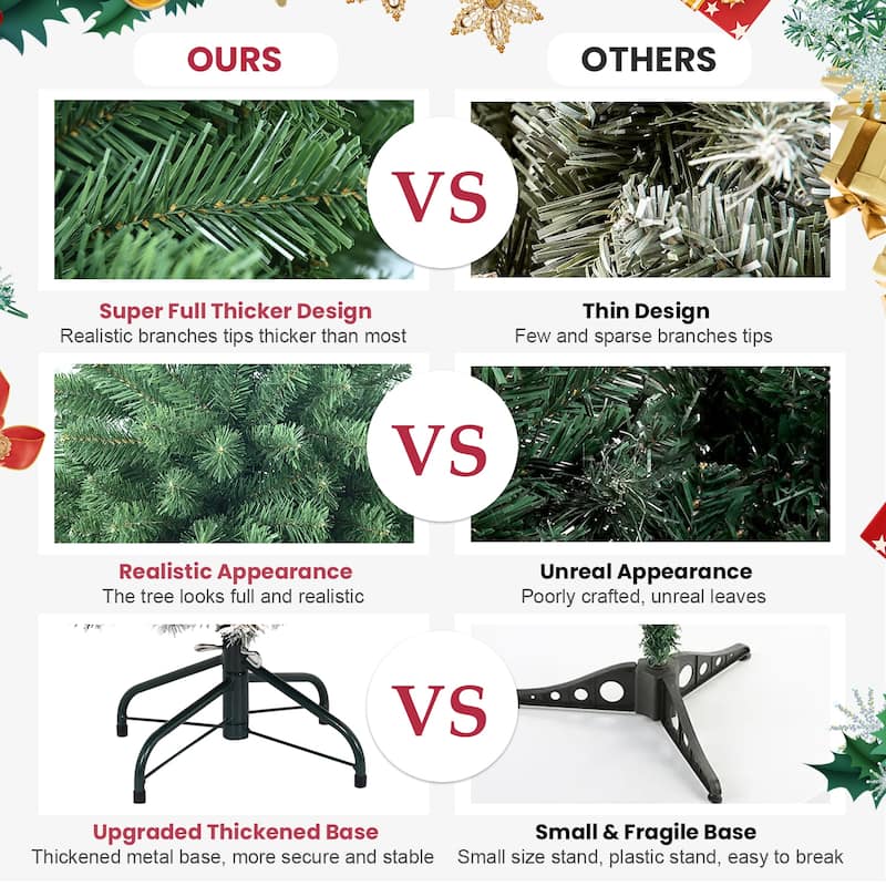 Unlit Artificial Christmas Tree - Memory Wire Branches, Easy Setup, Green