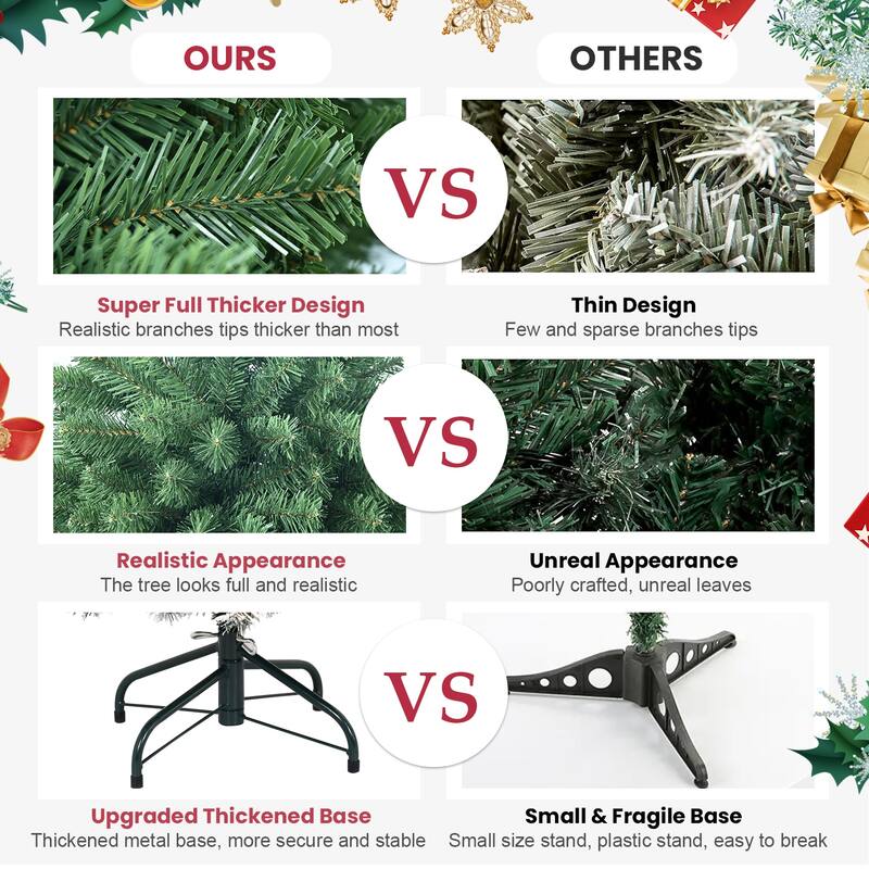 Unlit Green Artificial Christmas Tree - Memory Wire, Hinged Branches, Easy Setup