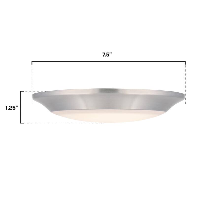 Westinghouse 7-3/8-Inch Dimmable ENERGY STAR LED Indoor/Outdoor Surface Mount Wet Location