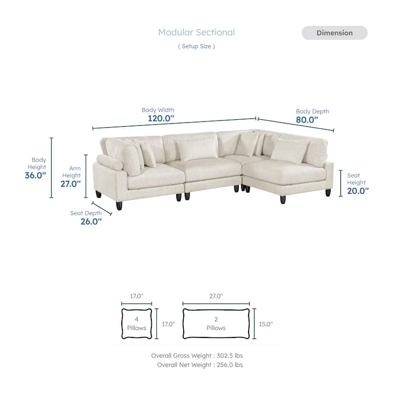 Jonas 4-Piece Modular Sectional Sofa