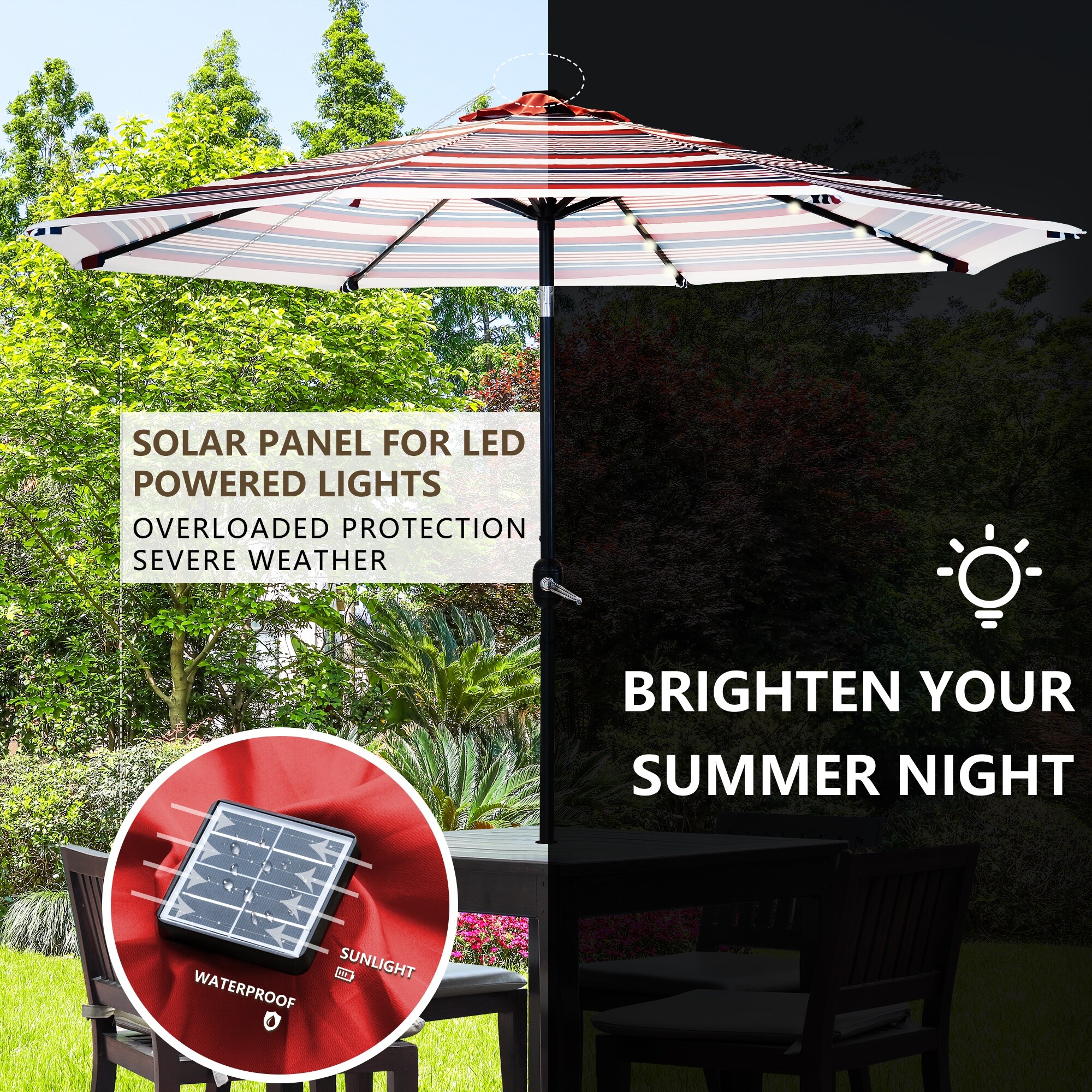 Sun-Ray 9' Round Solar Lighted Umbrella, Base Not Included - On Sale - Bed  Bath u0026 Beyond - 28736324