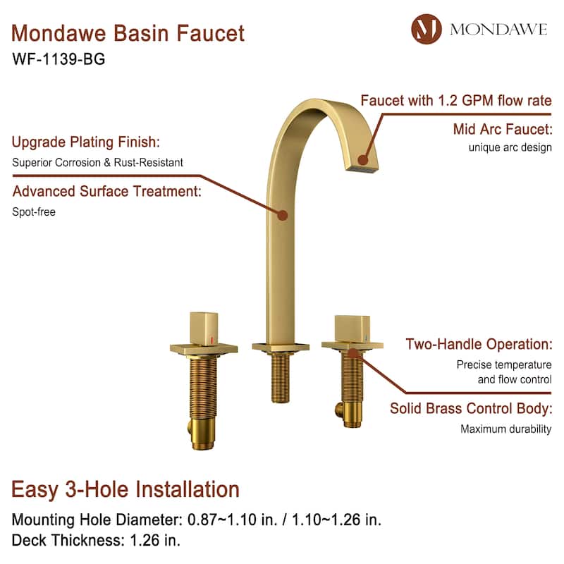 Mondawe Deck Mounted 8 Inch Widespread Double-Handle Bathroom Faucet in Matte Black for Bathroom, Vanity, Laundry