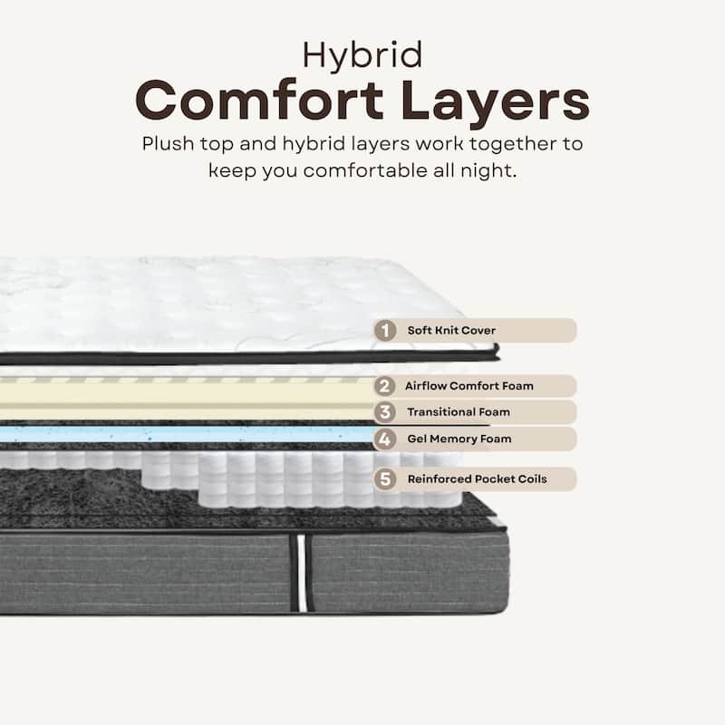 Majestic 12-Inch Medium Gel Memory Foam Hybrid Mattress in a Box