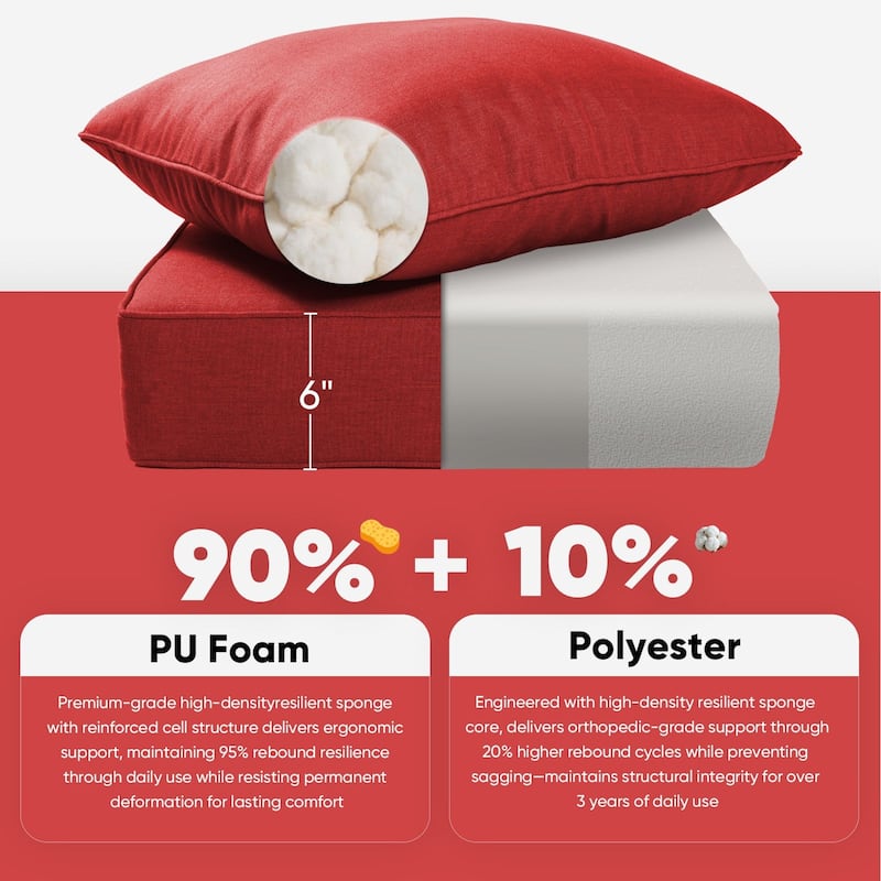 Pocassy 22"x24"x6" Inch Thick Cushions Indoor Outdoor Pillows Cushion