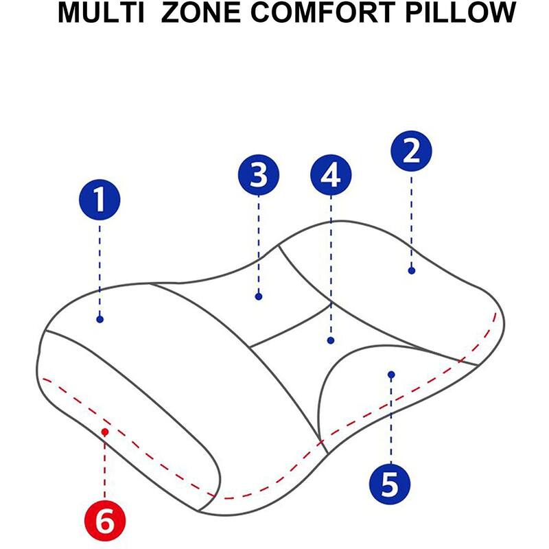 KASENTEX Foam Pillow Medium Support Low Loft Slim Contour with Waterproof Tencel Cover