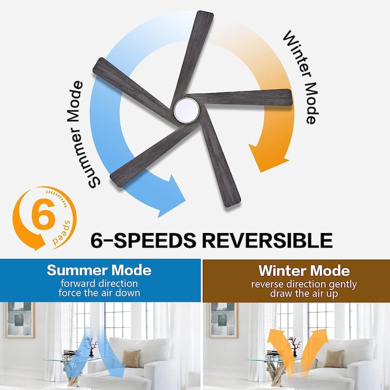 54" Brushed Nickel Aero Blade Ceiling Fan with LED Light and Remote - Brushed Nickel - 54"D x 54"W x 21"H