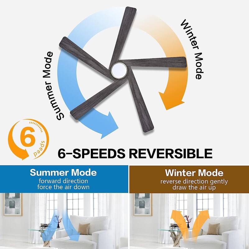 64 in. Brushed Nickel Aero Blade Ceiling Fan with LED Light and Remote - Brushed Nickel - 64"D x 64"W x 21"H