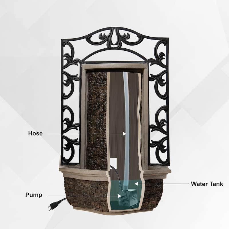 XBrand 30.31" H Stone/Black Polyresin and Metal Indoor Outdoor Wall Mounted Waterfall Fountain with Pump