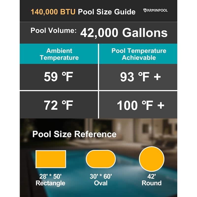 140000 BTU Full DC Inverter Pool Heat Pump for 42000 Gallon Pools