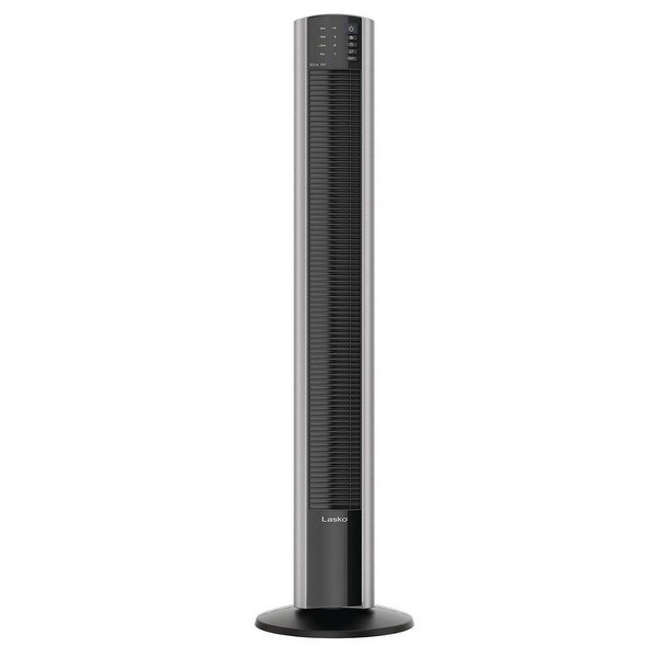 Remote Control and LED Display 