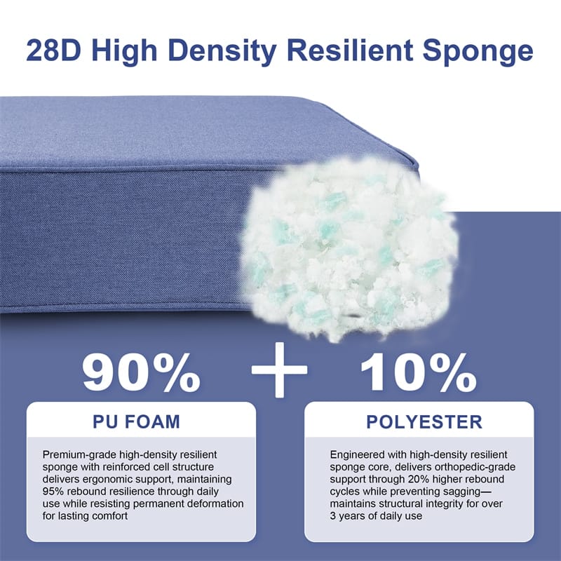 Pocassy 24"x24"x6" Thick Cushions Indoor/Outdoor Deep Seat Cushion