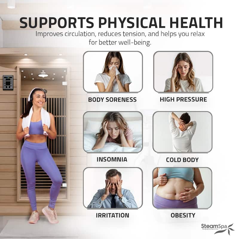 SaunaSpa 2-Person 1.8KW Carbon FAR Infrared Infrared Hemlock Wooden Indoor Home Sauna Room with LED Touch Control Panel