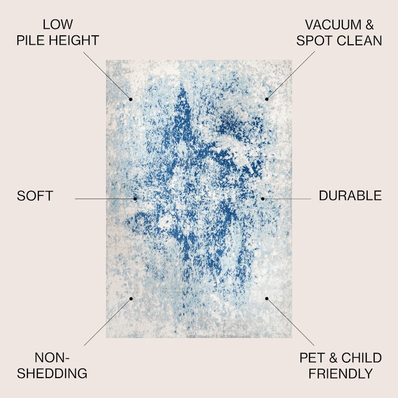 JONATHAN Y Storm Modern Abstract Area Rug