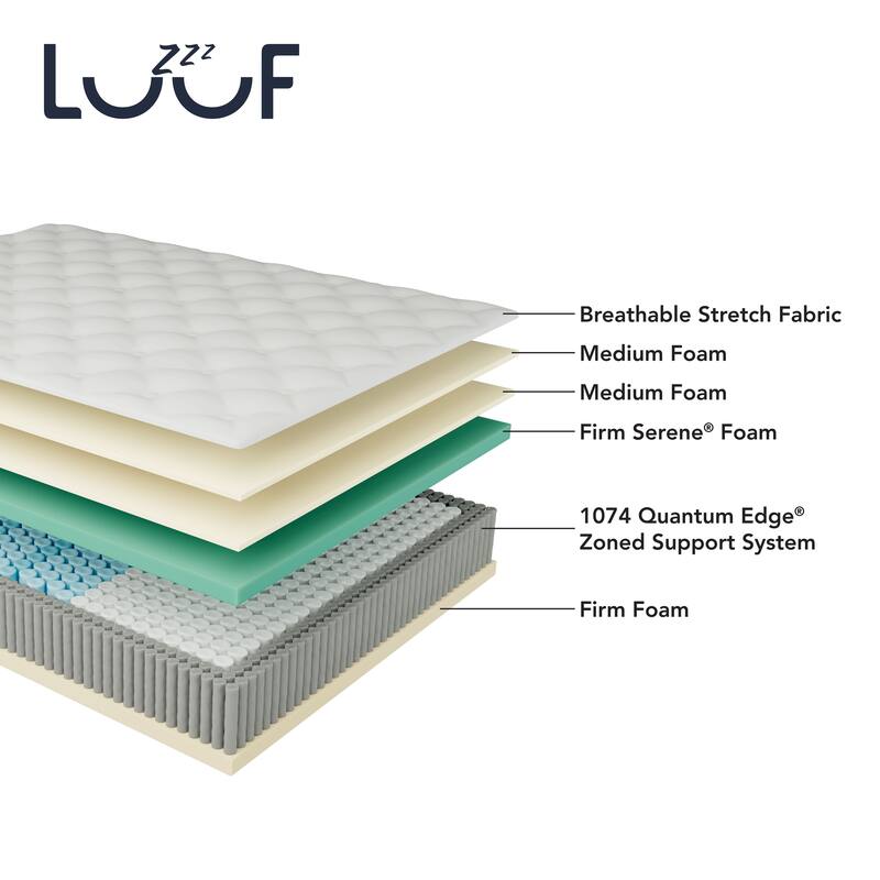 LuuF Cooling Support 13" Firm Hybrid Mattress