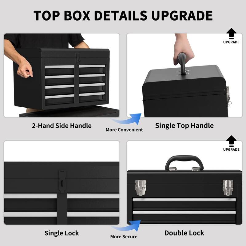 5-Drawer Rolling Tool Chest Storage Cabinet with Lock Tool Box