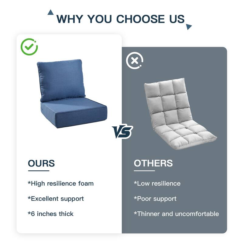 Pocassy 22"x24"x6" Thick Cushions Pillows Indoor & Outdoor Cushion