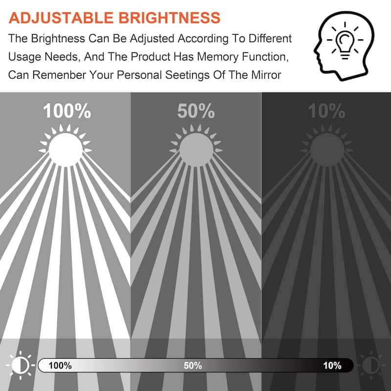CB HOME LED Bathroom Mirror, Lighted Wall Mounted Mirror, Frameless Vanity Mirror, Anti-Fog, Dimmable,Three Color