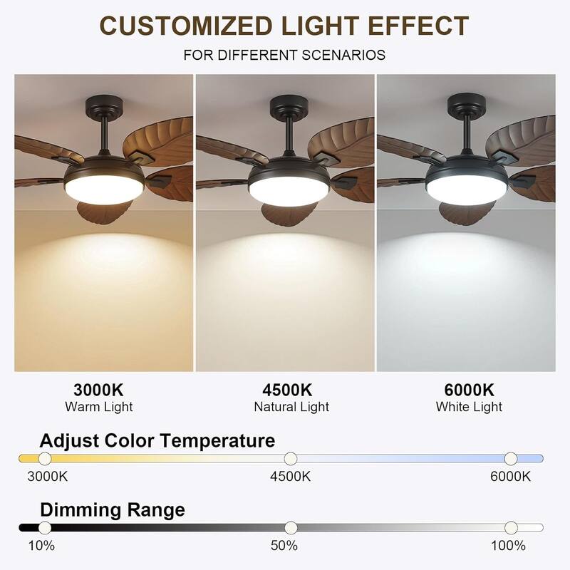52" Waterproof Indoor and Outdoor Ceiling Fans with Lights, APP and Remote Control, Dimmable Farmhouse Ceiling Fan - 52 Inches