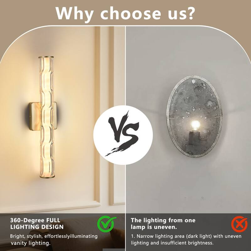 19.7" Gold Bathroom Wall Sconce Set of 2