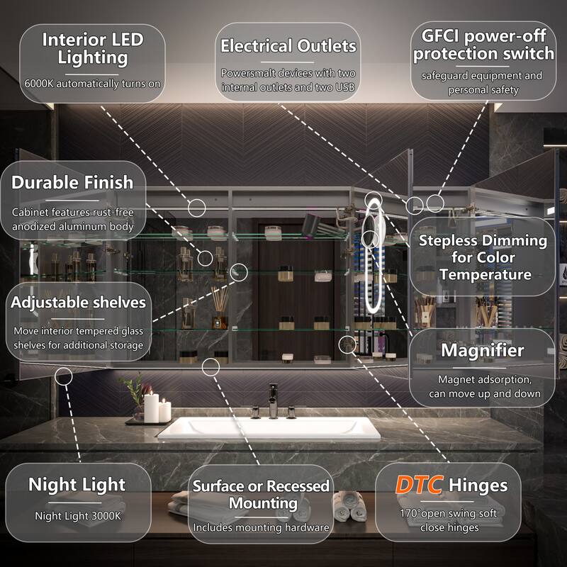 Modland 48"-72"W x 36"H Lighted Bathroom Medicine Cabinet with Backlit & Frontlit Modes,Anti-Fog