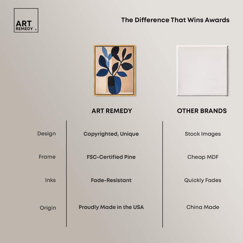 Blue Matisse Jar II Canvas by Art Remedy
