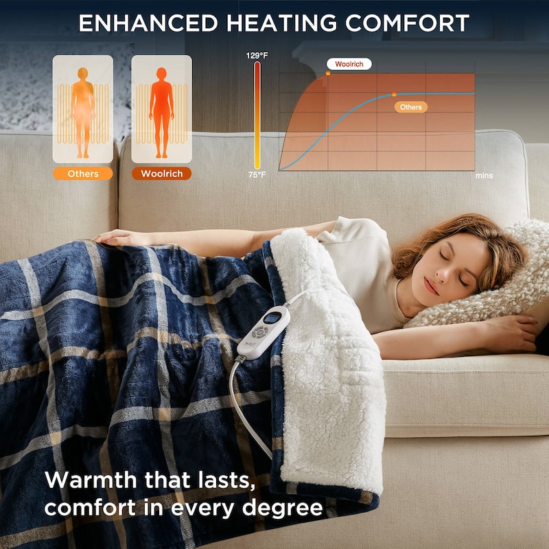 Woolrich Print Plush to Sherpa Heated Throw