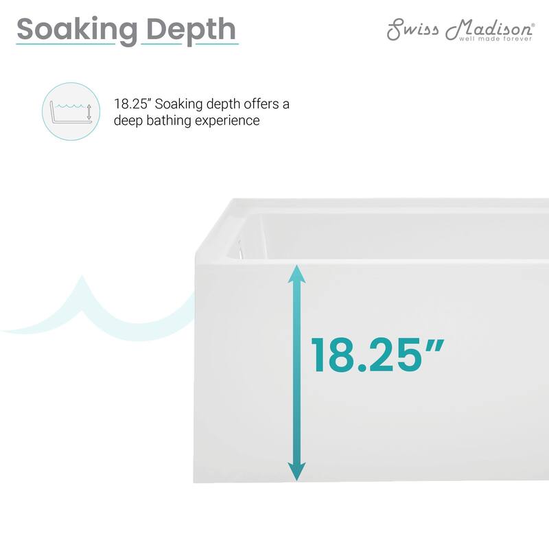 Voltaire 54" X 30" Alcove Bathtub with Apron