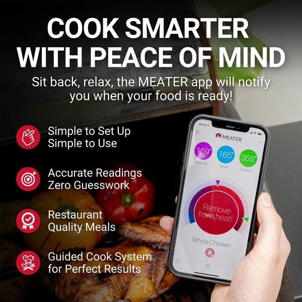 Long Range Wireless Meat Thermometer | Bluetooth With Signal Booster | For Oven, Grill, Smoker