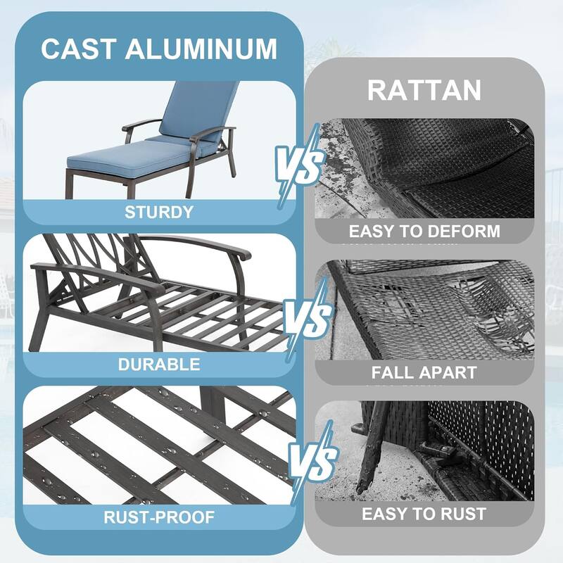 HOMEFUN Outdoor Aluminum Reclining 5-Position Adjustable Backrest Chaise Lounge(set of 2) with Cushion