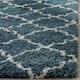 SAFAVIEH Hudson Shag Vitchka Glam Trellis 2-inch Area Rug - 2' x 3' - Slate Blue/Ivory
