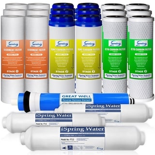 iSpring 3-Year Replacement Filter Set for 75GPD 5-Stage Reverse Osmosis Water Filter - White - 10x2.5