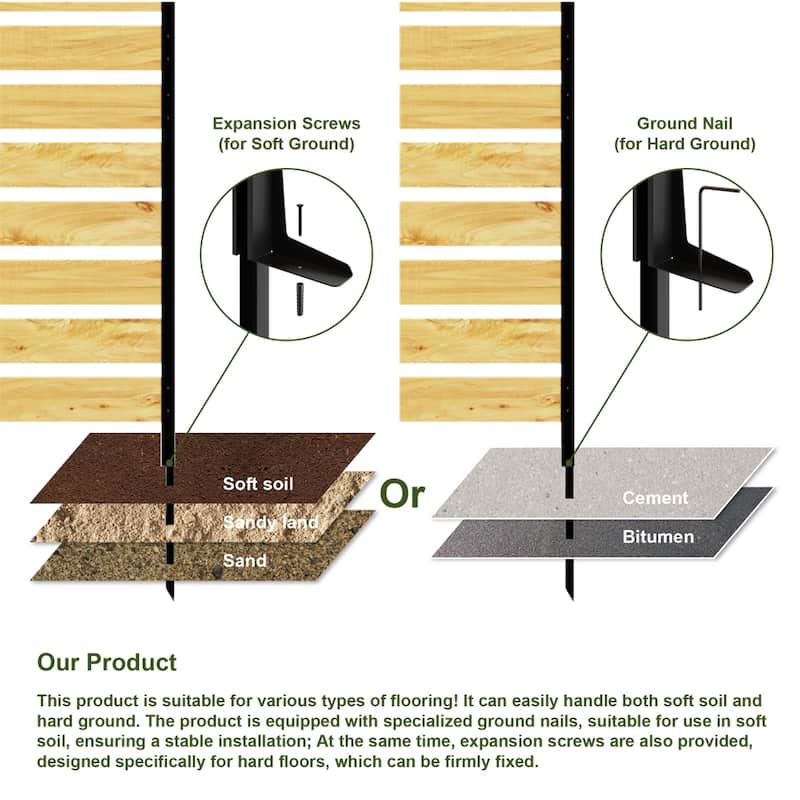 72.8"Hx38.5"W(1 Panel)Cedar Wood Privacy Screen,Air Conditioner Fence