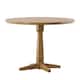 Option Oak