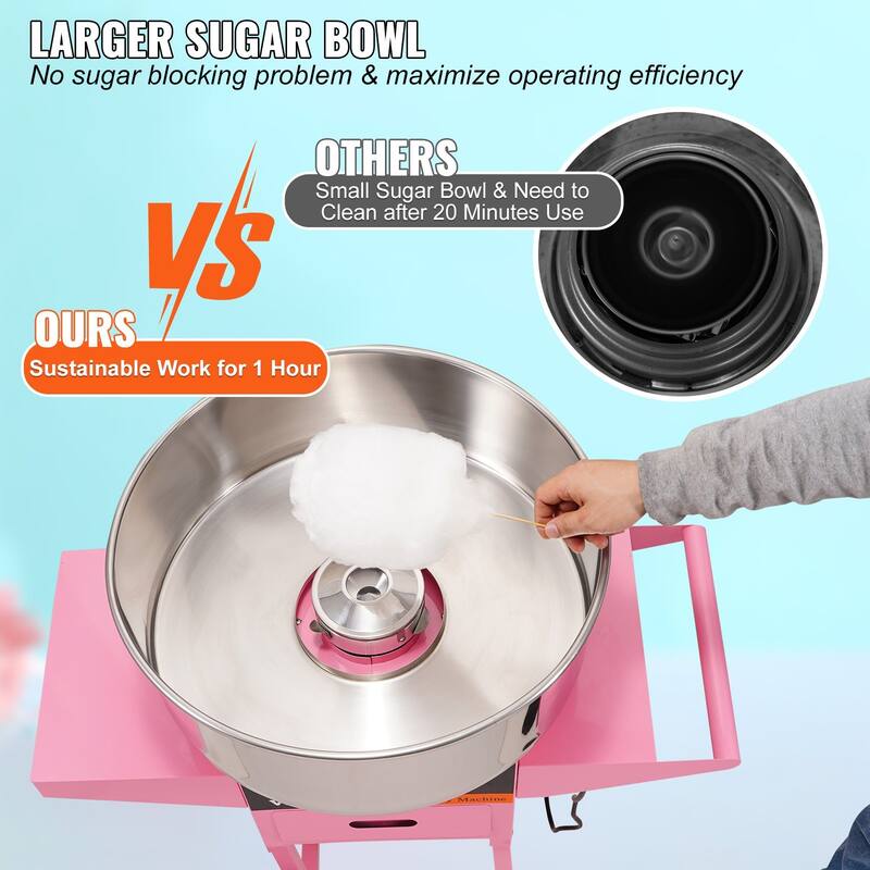 Electric Cotton Candy Machine with Cart, 1000W Commercial Floss Maker with Stainless Steel Bowl