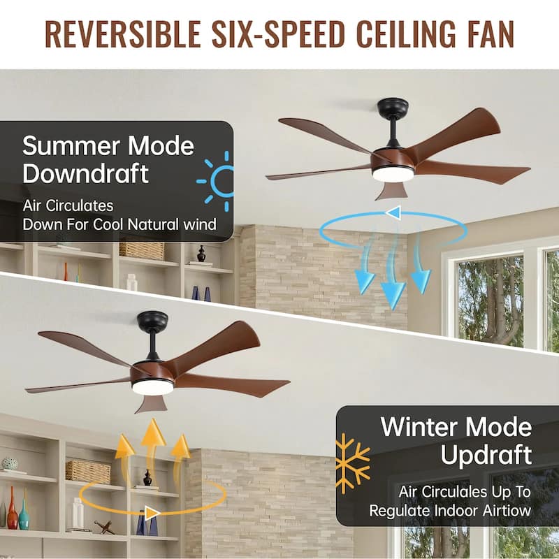 Sofucor Low Profile Ceiling Fan with Light and Remote Reversible Adjustable Rods LED Dimmable Light