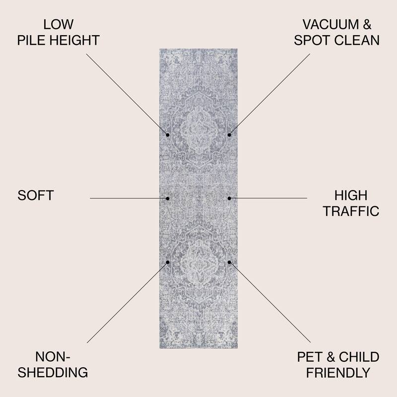 JONATHAN Y Traditional Persian Vintage Medallion Area Rug