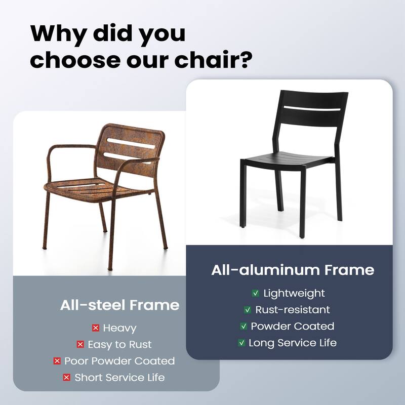 Pellebant Outdoor Stackable Aluminum Dining Chairs - 15.2 in W * 17.3 in D * 32.2 in H