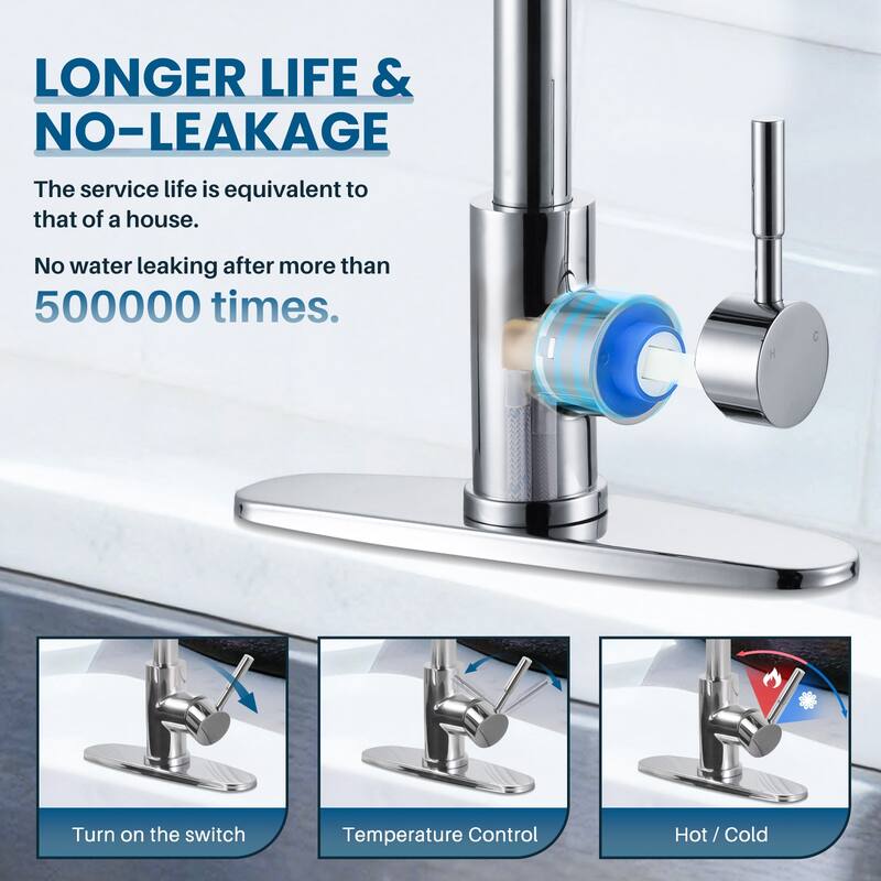 WOWOW Single Handle Waterfall Pull Down Sprayer Kitchen Faucet