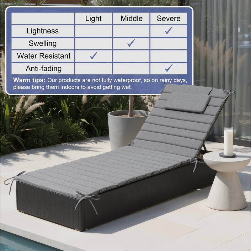 Outdoor Chaise Lounge Cushion Quilted Patio Sun Lounger Pad with Straps