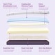 preview thumbnail 2 of 5, 6 inch Crib Mattress, Baby Crib Mattress and Toddler Mattress, Breathable Waterproof and MovableCover - 52"*27.5"*6"